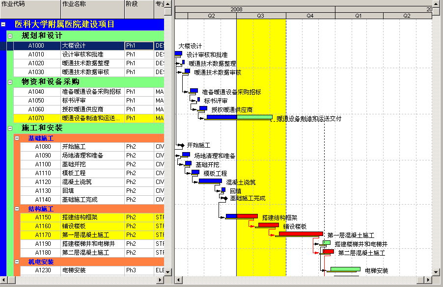 ecshop模板二次开发_模板开发是什么意思_模板开发建站