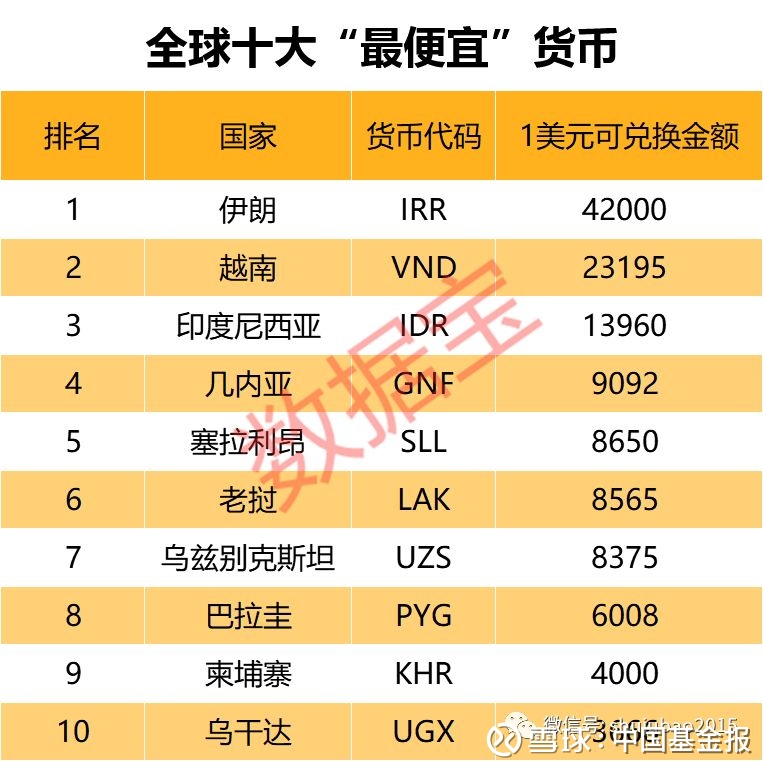 软件是哪个国家的_imtoken是哪个国家的软件_软件大国是哪个国家