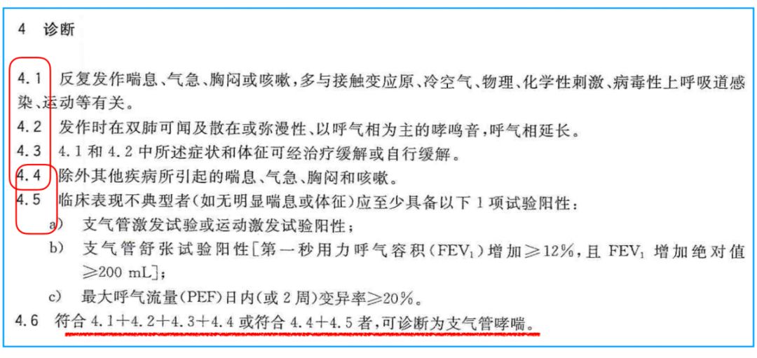 哮喘阳性是什么情况_杨阳洋是不是有哮喘_杨阳洋哮喘视频
