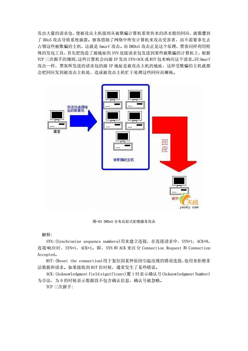 cgi攻击原理_典型的攻击原理_loic攻击原理