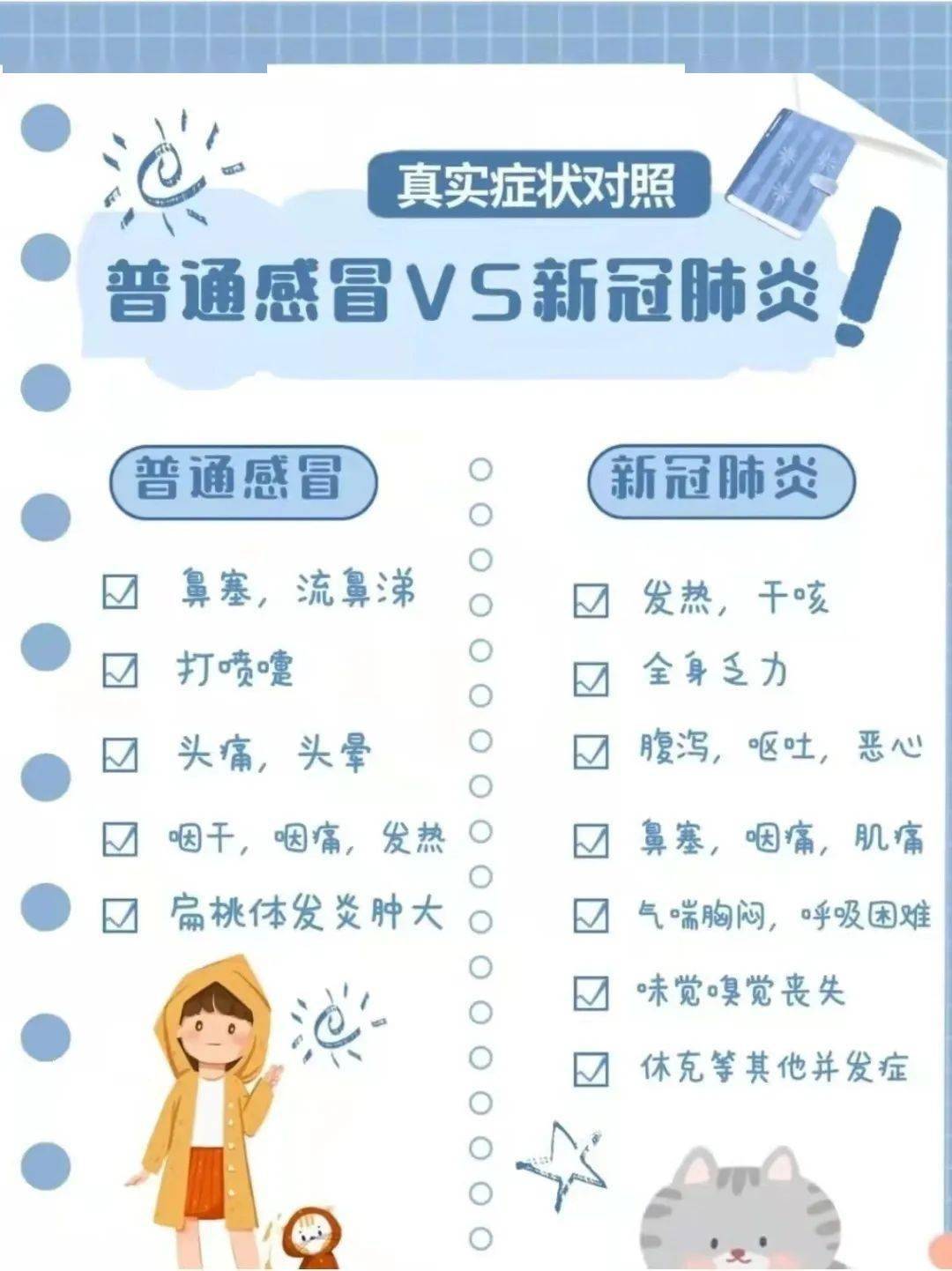 小儿肺炎支原体治疗_肺炎治疗儿童支原体感染_儿童肺炎支原体肺炎的治疗