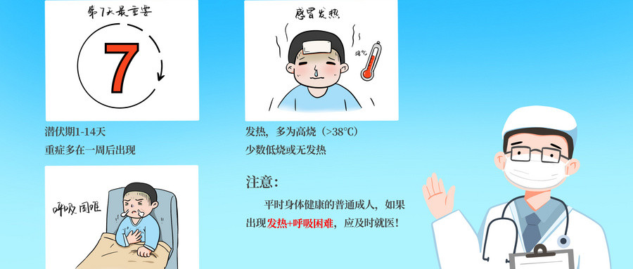 肺炎治疗儿童支原体感染_小儿肺炎支原体治疗_儿童肺炎支原体肺炎的治疗