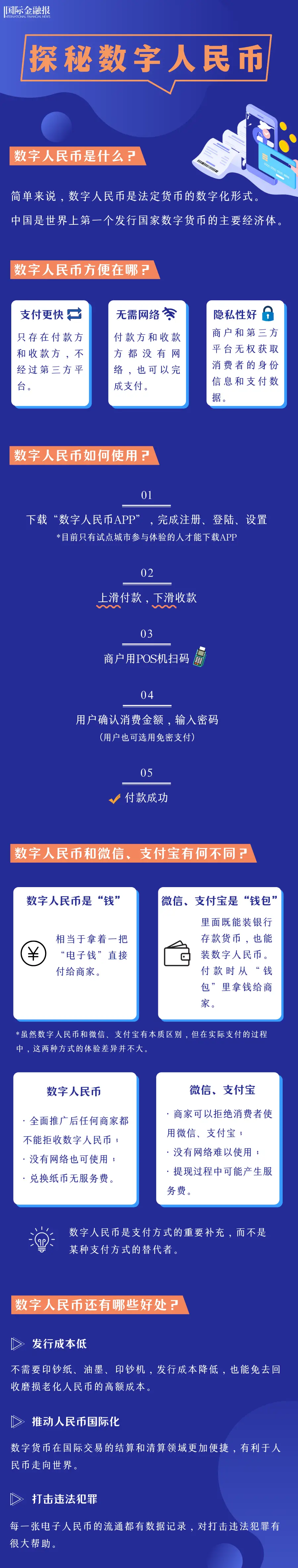 能用中国广电卡的手机_能用中国国旗当头像吗_imtoken中国能用吗