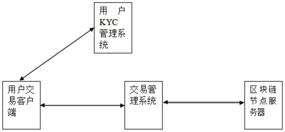 钱包买透明的好不好_tp钱包怎么买_钱包买特价甩货的对财运好吗