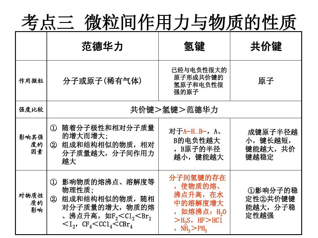 雨林xp sp3 序列号_雨林xp sp3 序列号_雨林xp sp3 序列号