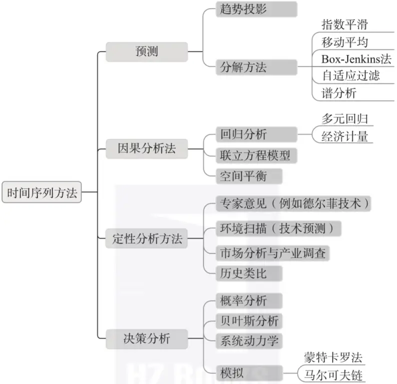 办公破解软件_学校办公oa系统 破解版_学校办公oa系统免费版