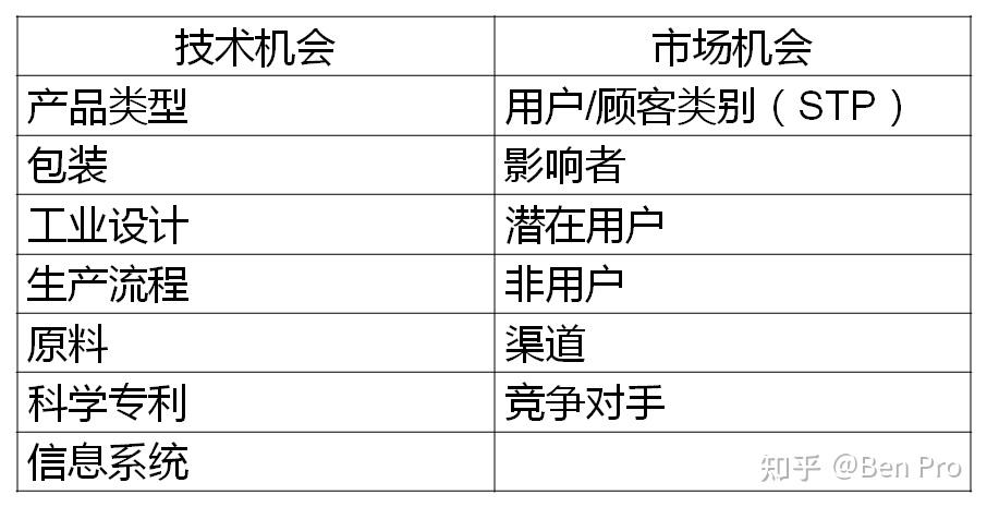推送是什么意思_推送力测试仪_win8.1推送win10