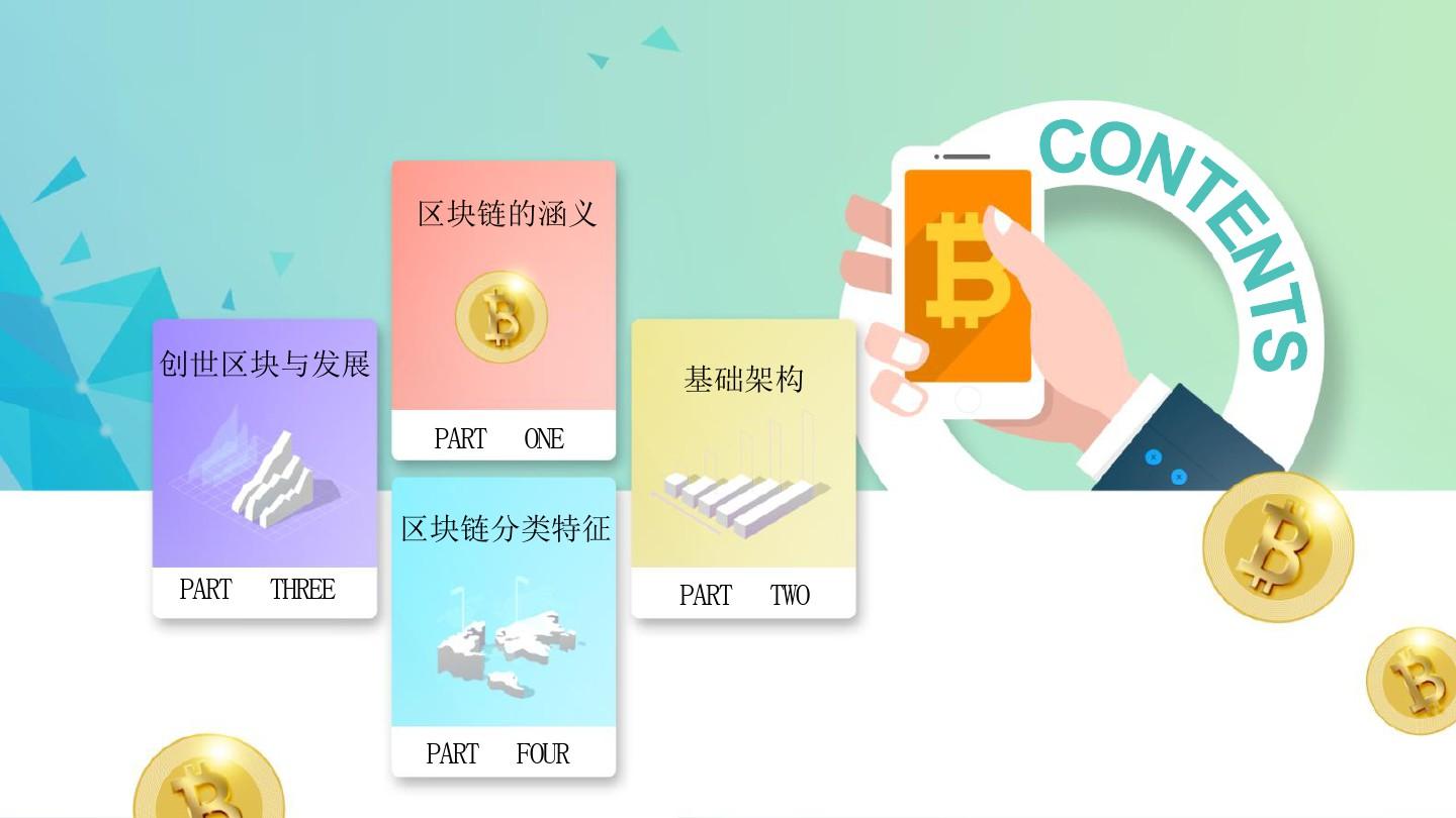 imtoken是什么链类型_链的类型_链类型是什么意思