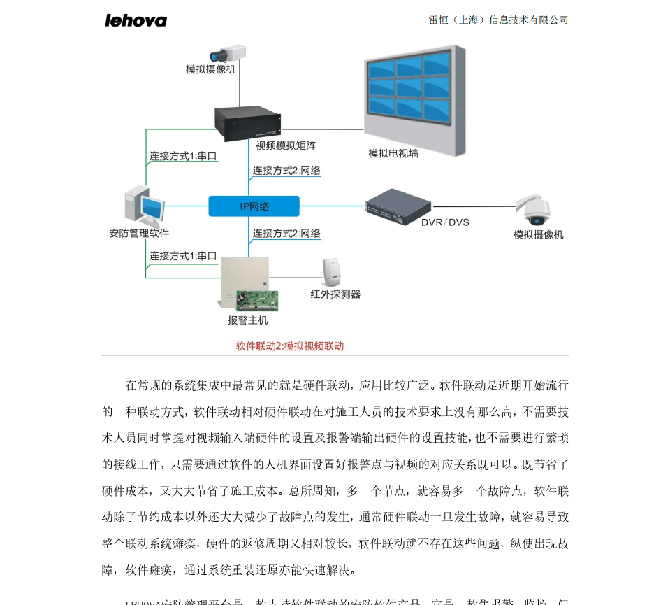 监控方案设计软件_监控系统设计步骤_it系统监控方案设计