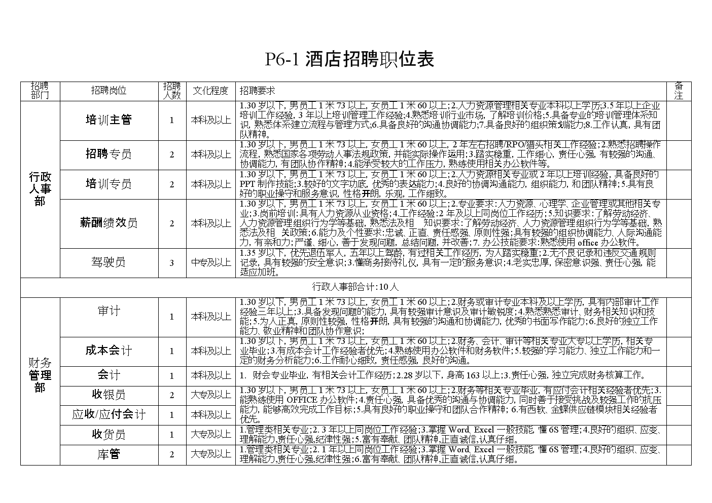 酒店泰能软件没兵团帐_酒店泰能软件没兵团帐_酒店泰能软件没兵团帐