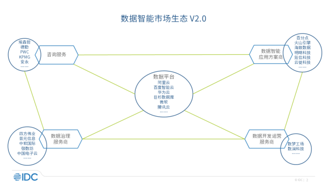 hadoop ecosystem map_hadoop ecosystem map_hadoop ecosystem map