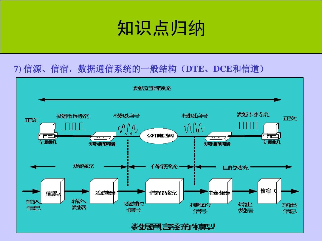 系统之家如何_家系统绘制的要求有_重生之大娱乐家系统