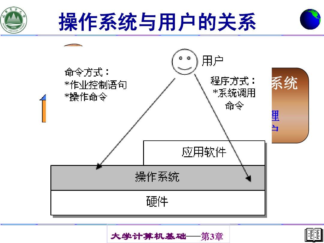 系统之家如何_重生之大娱乐家系统_家系统绘制的要求有