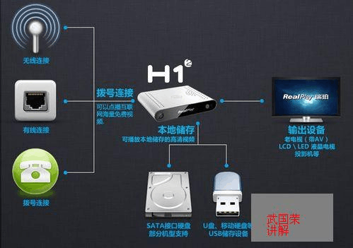 盘见赐_d e盘不见了_盘见寺