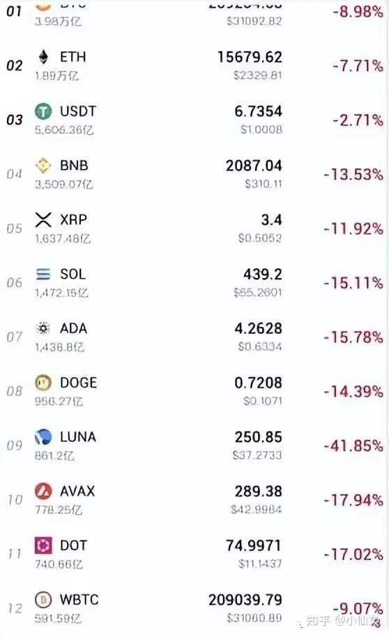 火币网转币到imtoken_火币网转币到imtoken_火币网转币到imtoken
