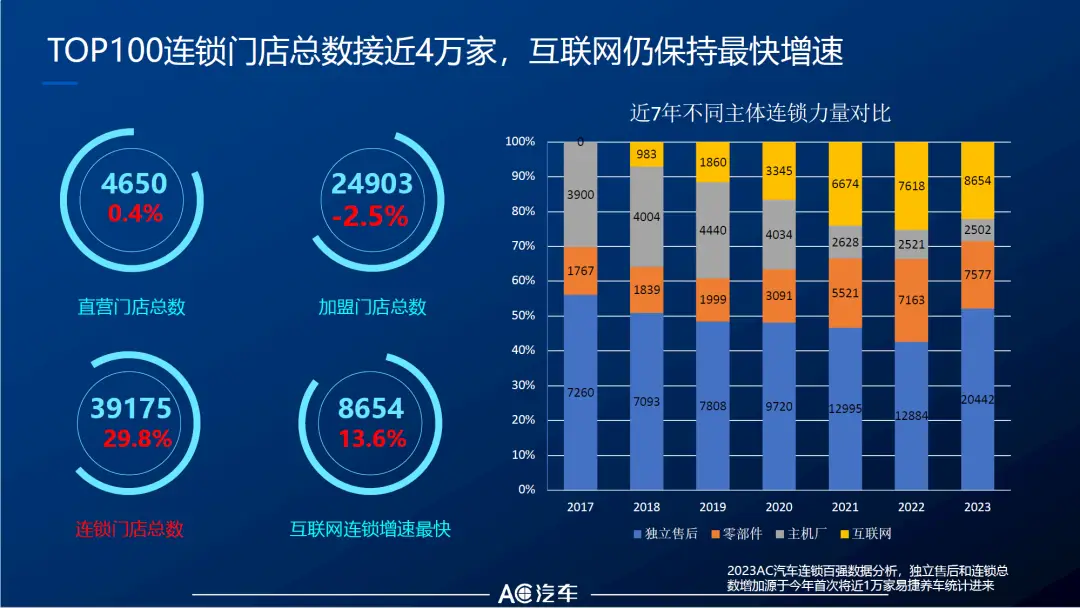 交易手续费一般是多少_交易手续费是什么意思_imtoken交易手续费