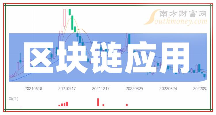 imtoken交易手续费_交易手续费一般是多少_交易手续费是什么意思