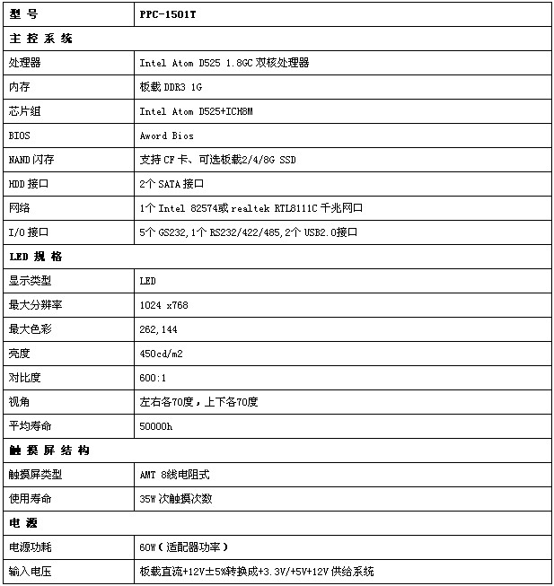 内存lpddr5什么意思_内存Lpddr5_内存ddr4和lpddr3