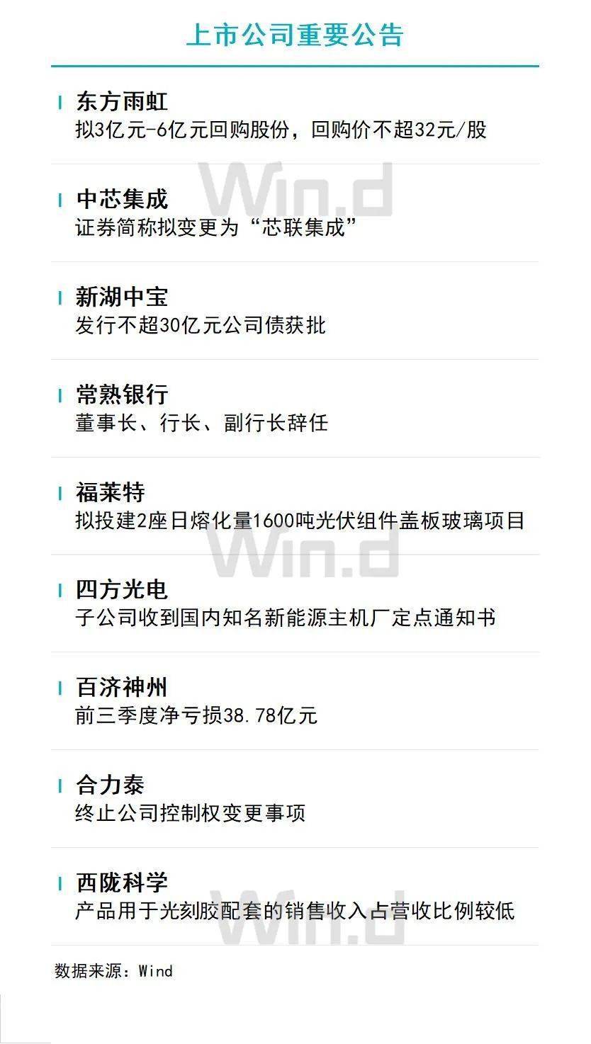 币安提现到imtoken_币安提现到imtoken_币安提现到imtoken