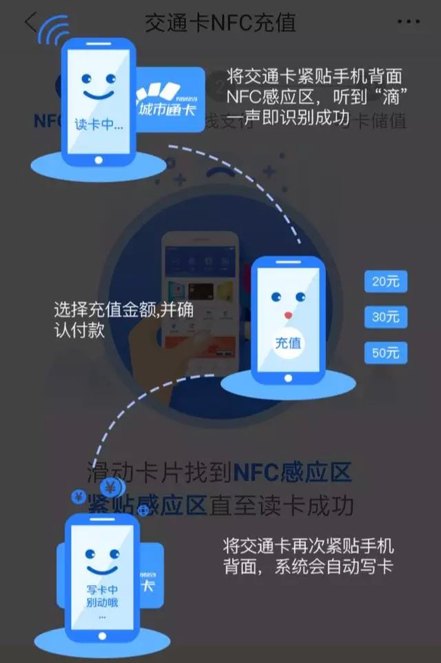 imtoken钱包升级后出现_imtoken更新_imtoken钱包多久刷新
