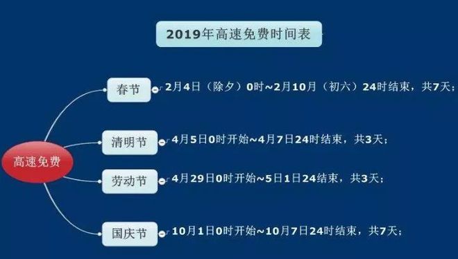 imtoken钱包多久刷新_imtoken钱包升级后出现_imtoken更新