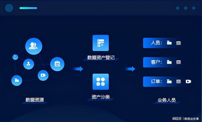 电脑下载版本低怎么办_电脑下载版本怎么下_imtoken电脑版怎么下载