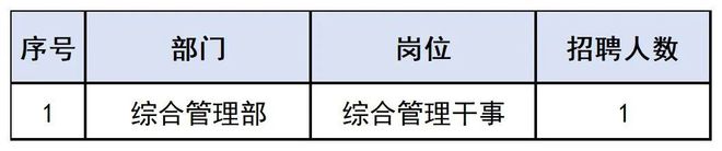 乐至县人才网_乐至人事网_乐至人社局招聘
