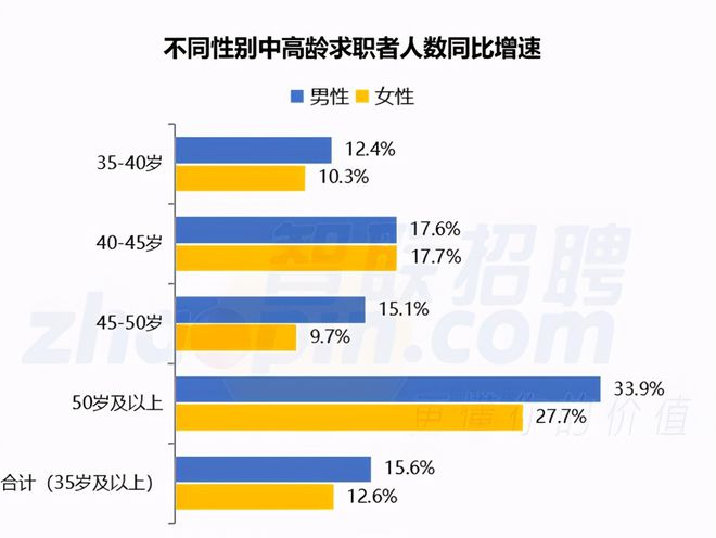 乐至人事网_乐至人社局招聘_乐至县人才网