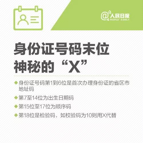 身份证校验码不合法_身份证校验码不对_讲讲身份验证码