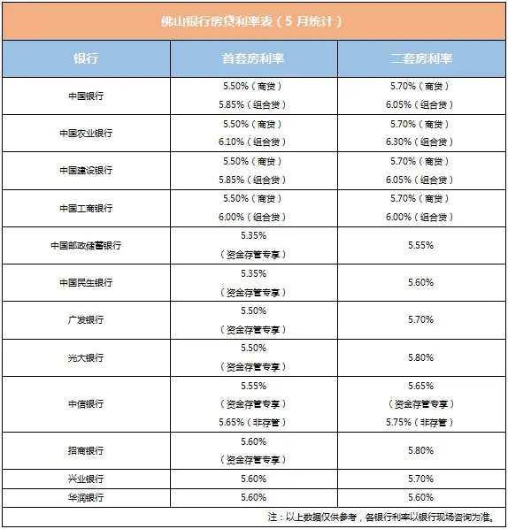 钱包app利息多少_钱包利息高吗_imtoken钱包有利息吗