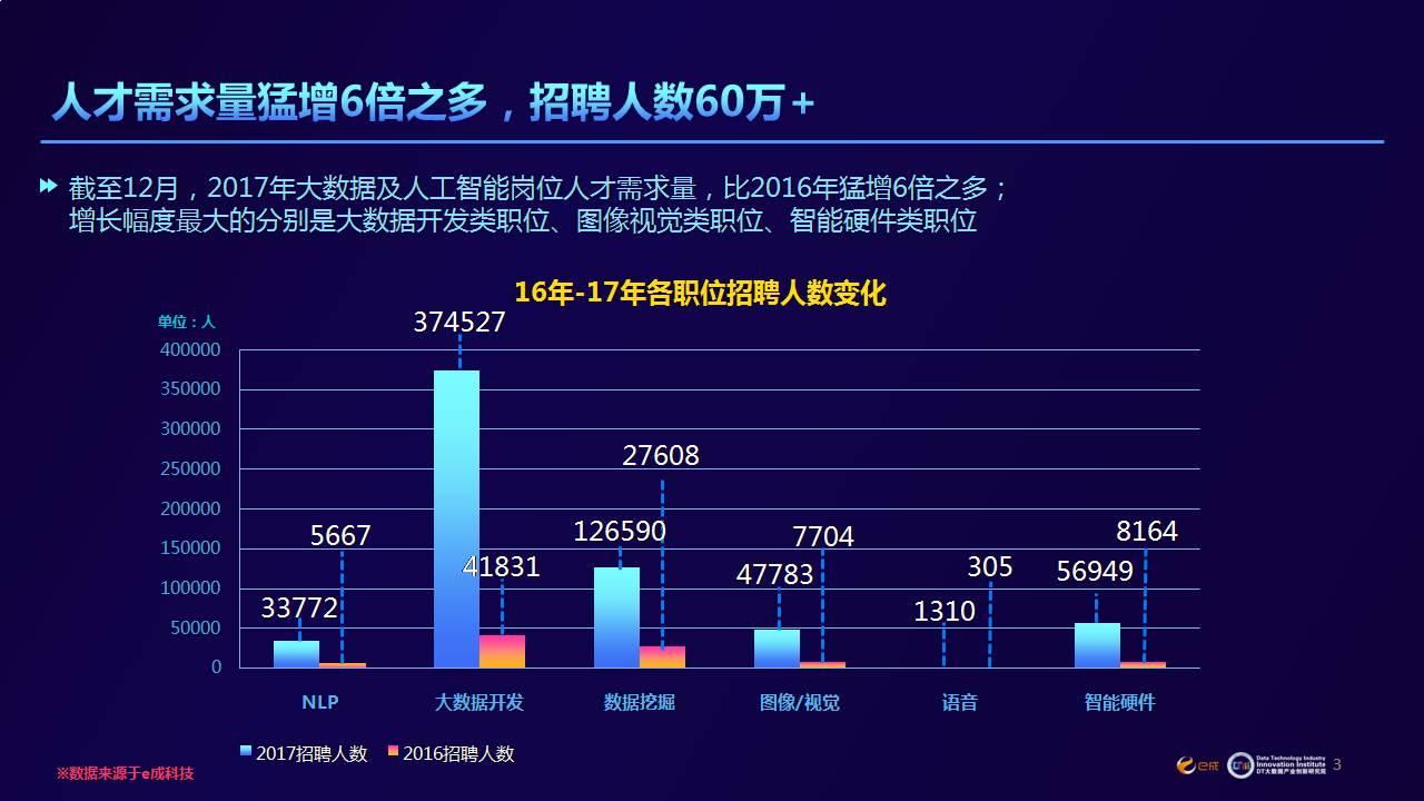 杭州绿云上班怎么样_杭州绿云招聘信息_杭州绿云科技有限公司招聘