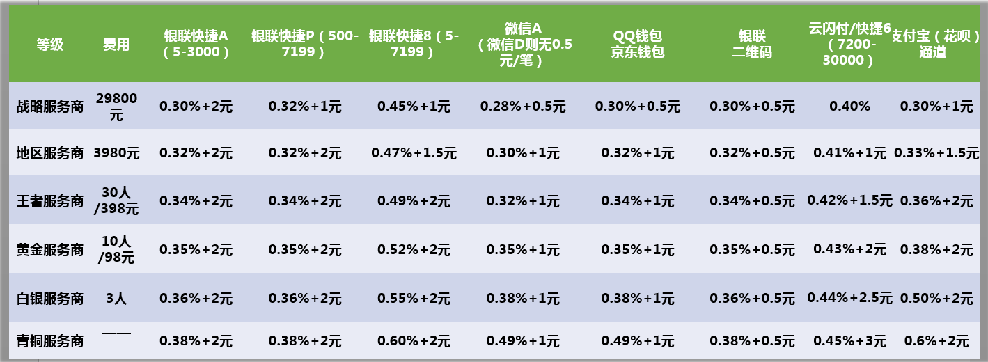 tp钱包 助记词没备份_钱包备份后在哪里找_chia备份钱包