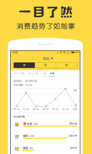 麦子钱包 tp钱包_麦子钱包有什么作用_麦子钱包安装教程