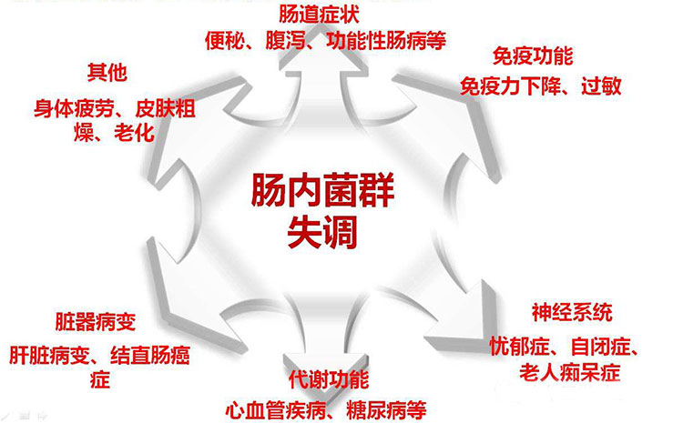 克罗恩专家北京专家_北京克罗恩病医院排行_北京治疗克罗恩病医院