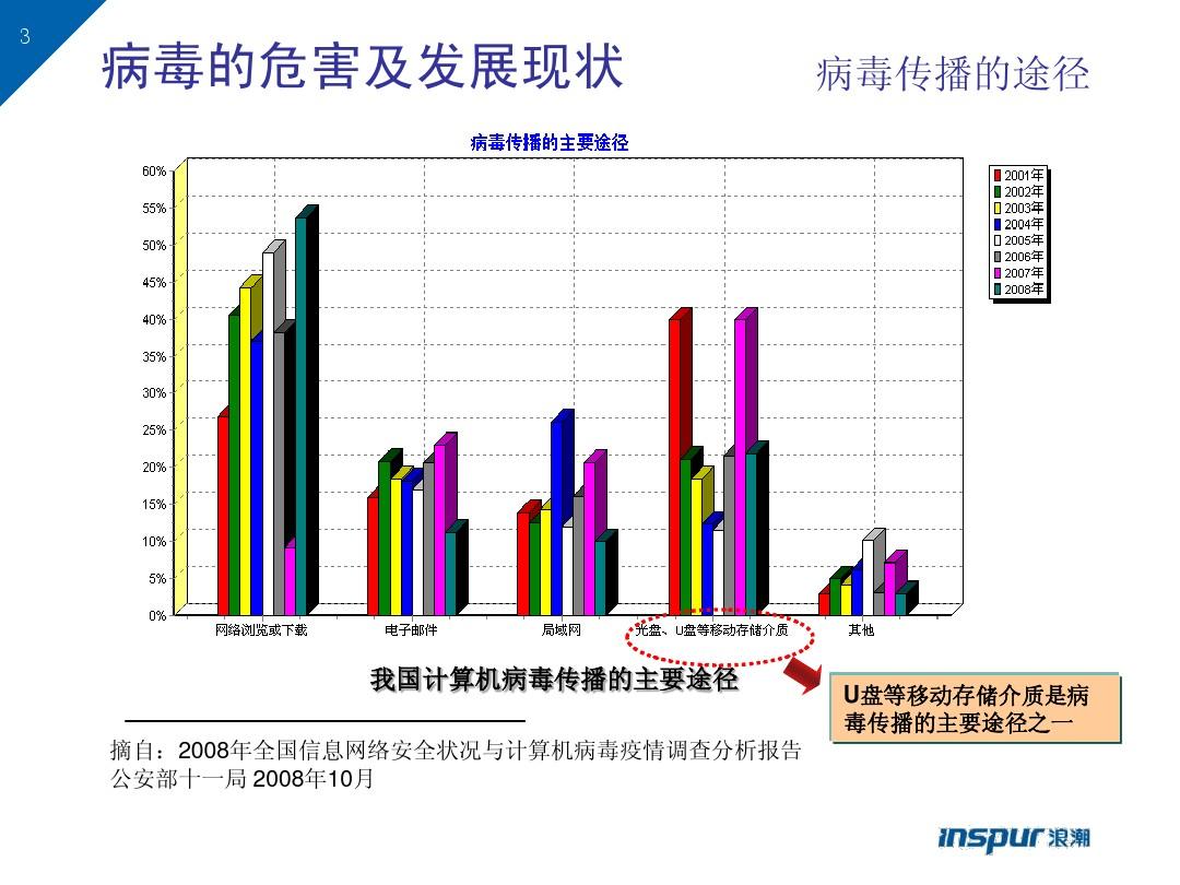 电脑decryptmy_decrypt病毒_decrypt病毒吧