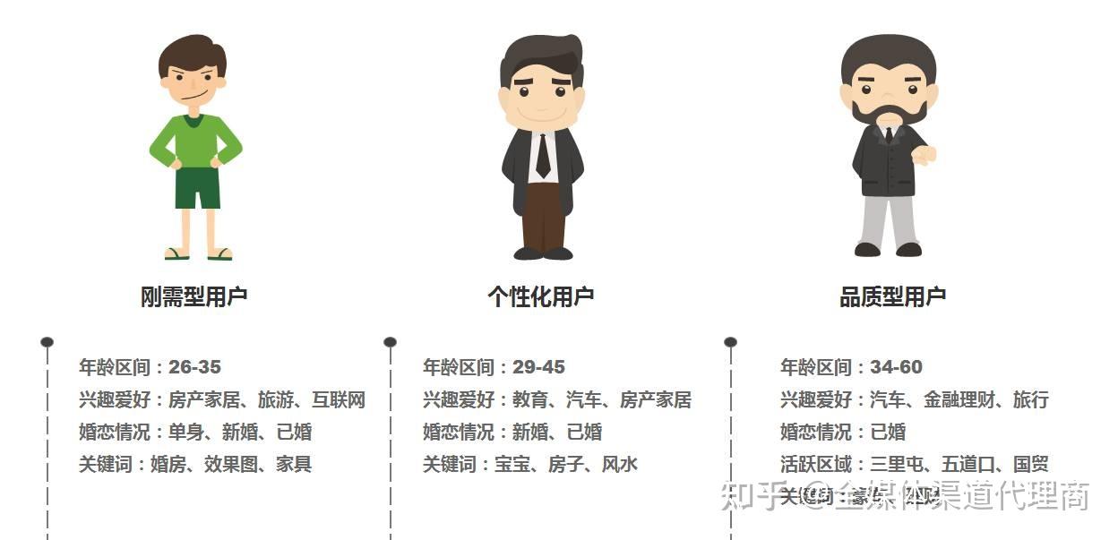 创业项目网加盟代理_加盟代理无本的创业_无加盟费无代理费网上，创业
