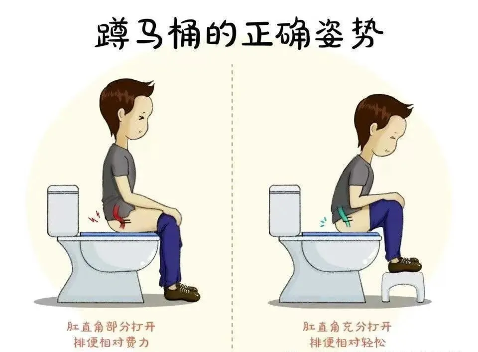 肛门症状失禁怎么治疗_肛门症状失禁怎么回事_肛门失禁的症状