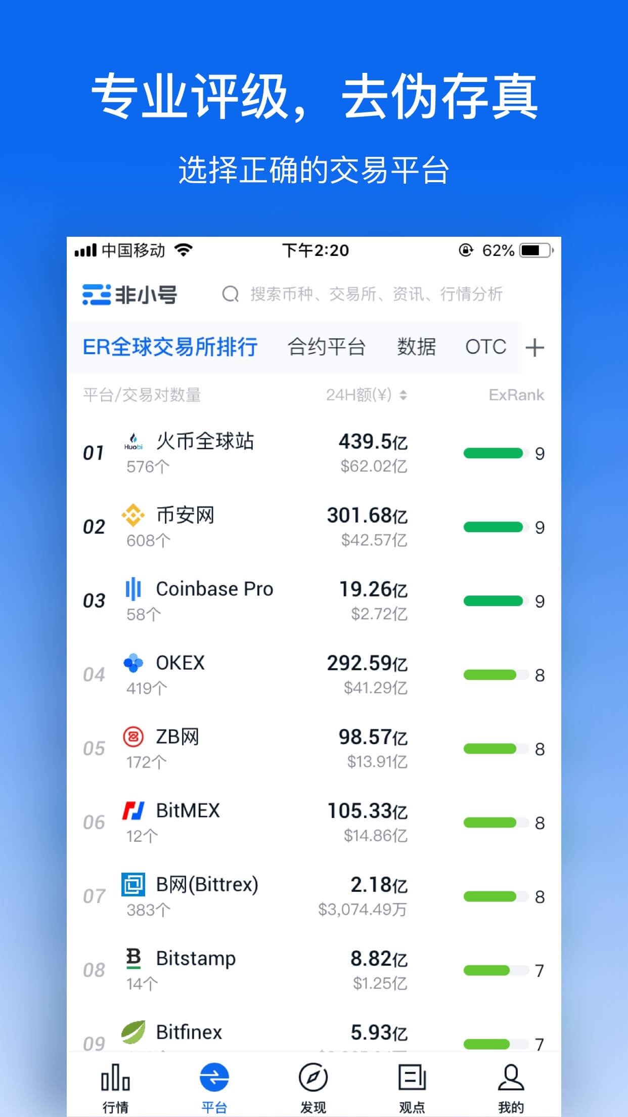 禁止中国大陆用户访问怎么办_中国大陆用户禁止访问集团_imtoken禁止中国用户访问