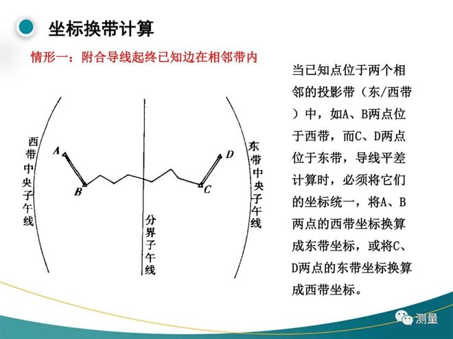 投影转换法_投影转换器_mapinfo投影转换