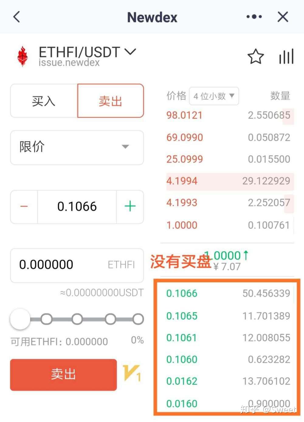 钱包里的币怎么卖出_钱包里面的币怎么卖出去_tp钱包的币怎么卖出去