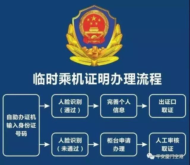 临时身份证明能用多久_能临时证明身份用身份证吗_临时身份证明可以用来干什么