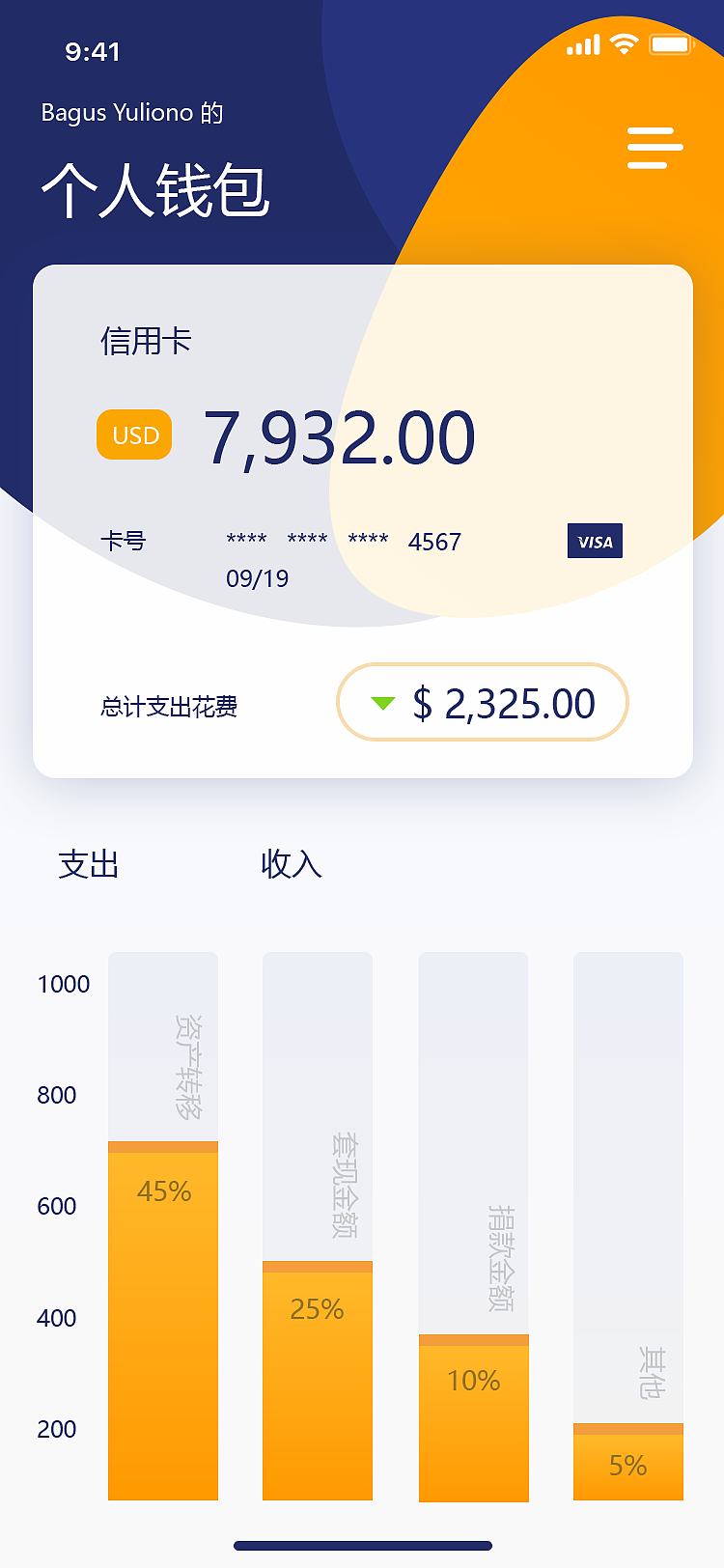 钱包赚钱模式_tp钱包赚钱_钱包赚钱是真的吗