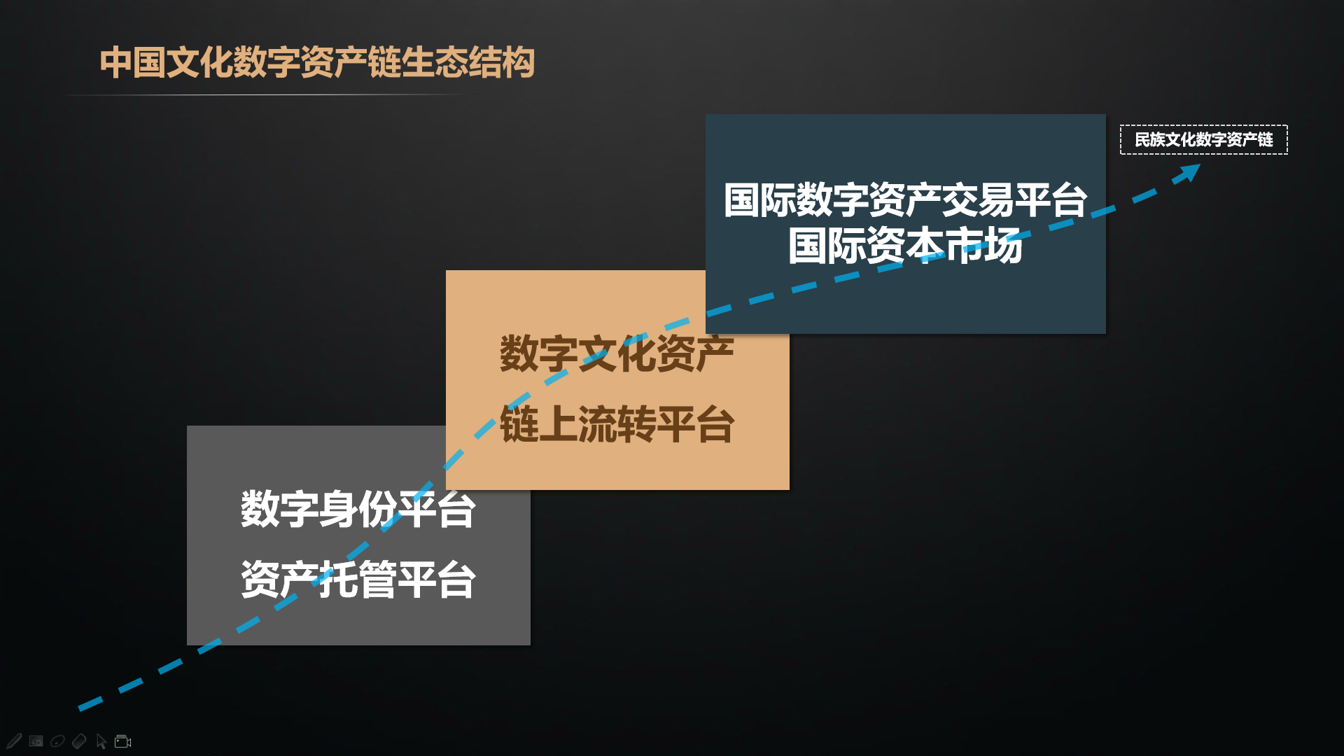 imtoken清退大陆用户_imtoken停止中国用户_imtoken退出登录