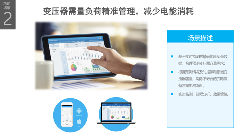 省电宝的原理_省电宝的原理_省电宝的原理