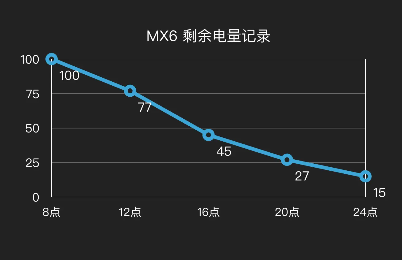 省电宝的原理_省电宝的原理_省电宝的原理