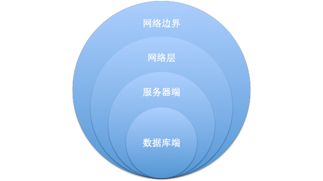 中文版和专业版_windows8中文版和专业版区别_中文版和专业版区别