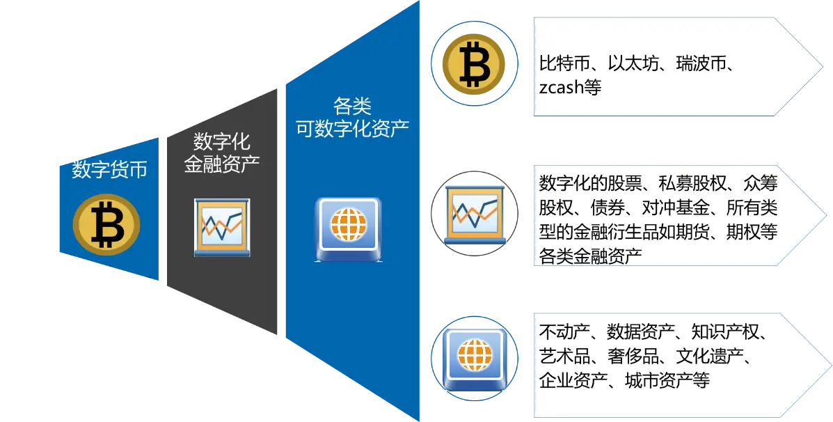 imtoken是中国的软件吗_软件中国是按什么排名_中国软件是干嘛的
