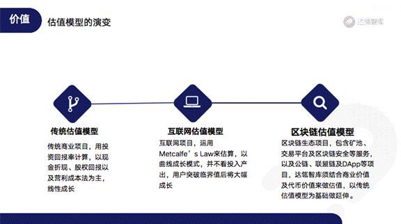 imtoken钱包下载_imtoken估值_苹果手机怎么下imtoken
