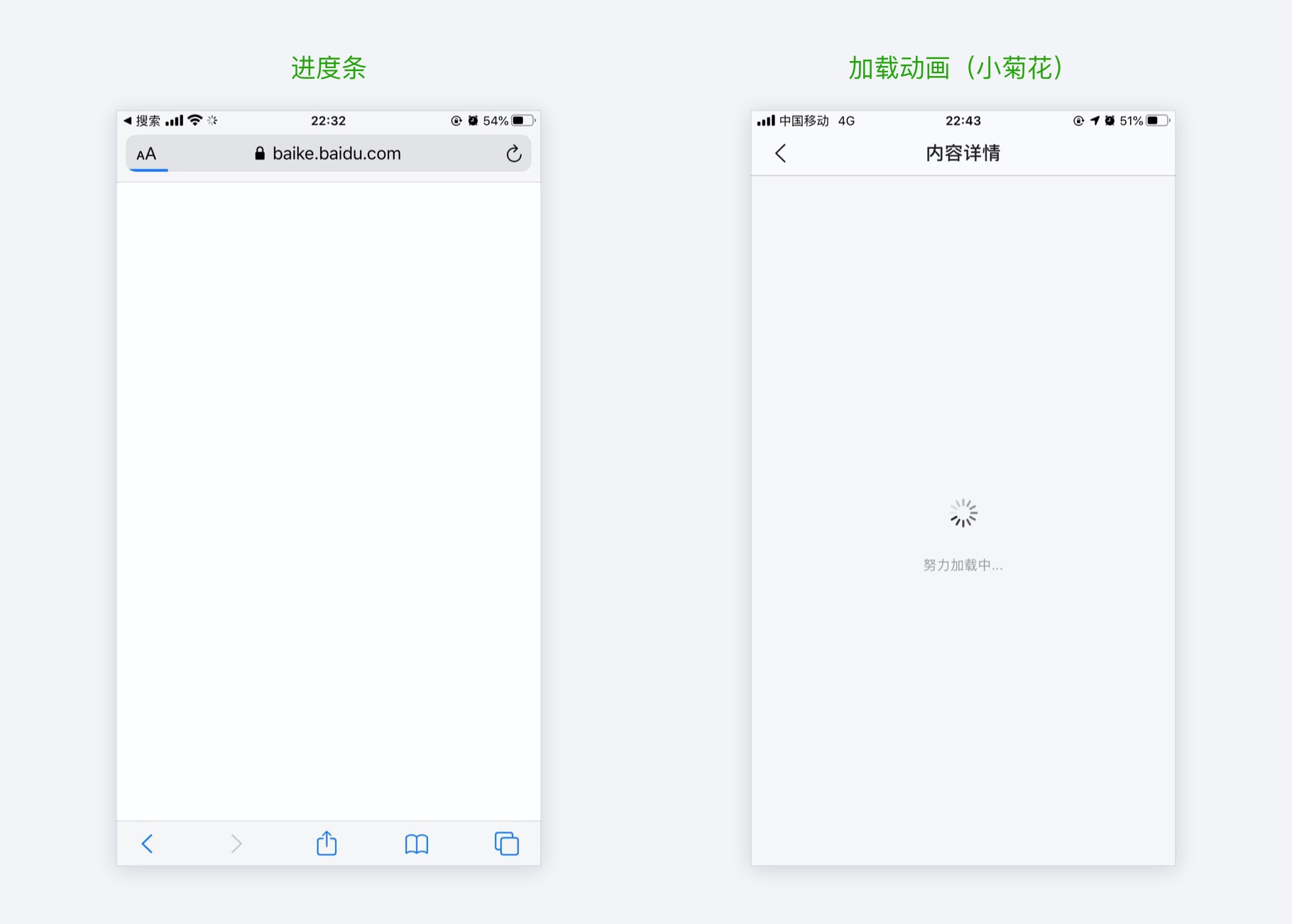 tp钱包里怎么买币加载器_钱包添加一直转圈_币钱包怎么用