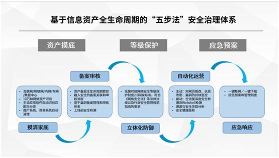 可靠安全系数_可靠安全系数是指_imtoken安全可靠吗